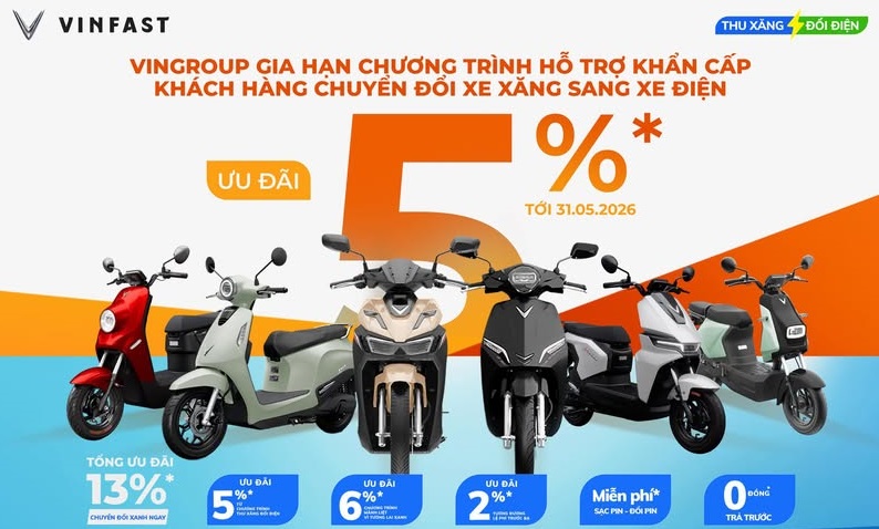 Giá xe máy điện VinFast Tháng 5